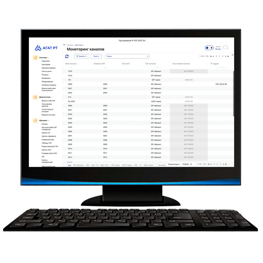 Программная IP-АТС Агат